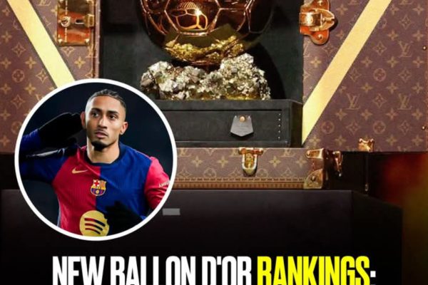 Raphinha is Ballon d’Or favorite, Salah drops out of top 5