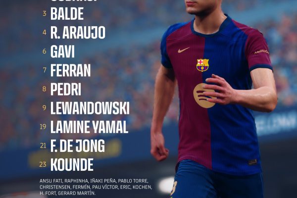 𝐎𝐅𝐅𝐈𝐂𝐈𝐀𝐋: Barcelona’s STARTING XI against Real Betis