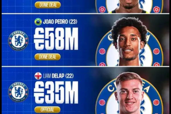 Chelsea Quietly Building a MONSTER Squad Behind the Scenes!