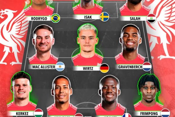 Liverpool 2025/26 XI – If rumours are true ⚽️🤯 Reportedly, English champions are ready to break British record fee to sign Isak in case Newcastle agrees to sell him. And if Luis Diaz gets sold, Rodrygo is their main priority. 📰📍 Is there a club that could stop this team from winning treble this season? 😅🏆