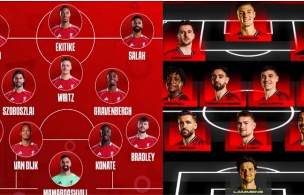 Liverpool XI vs Manchester United: Predicted lineup, confirmed team news and injury latest for Premier League