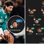 Liverpool player ratings vs Brentford as Szoboszlai let down by his team-mates in loss…