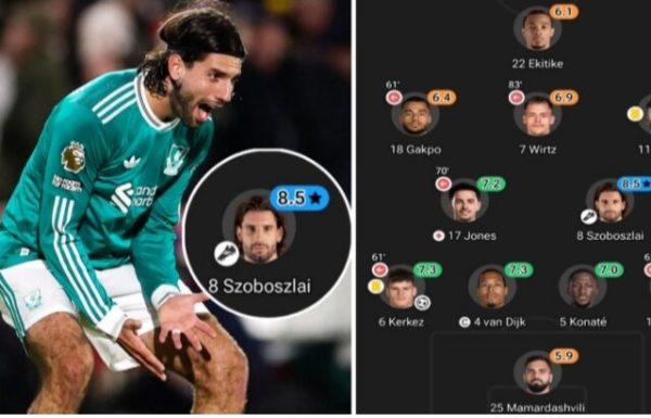 Liverpool player ratings vs Brentford as Szoboszlai let down by his team-mates in loss…