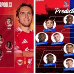 Liverpool vs Crystal Palace: Team News and Predicted Lineups Amid Isak Update