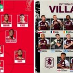 Liverpool XI vs Aston Villa: Confirmed team news, predicted lineup, injury latest for Premier League