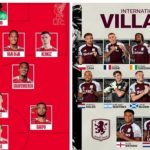 Liverpool XI vs Aston Villa: Confirmed team news, predicted lineup, injury latest for Premier League