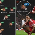 Liverpool player ratings as Dominik Szoboszlai 9/10 and two others 8/10 in Aston Villa win. The Reds Finally End Premier League Losing-Streak as Salah Reaches 250 Goals…